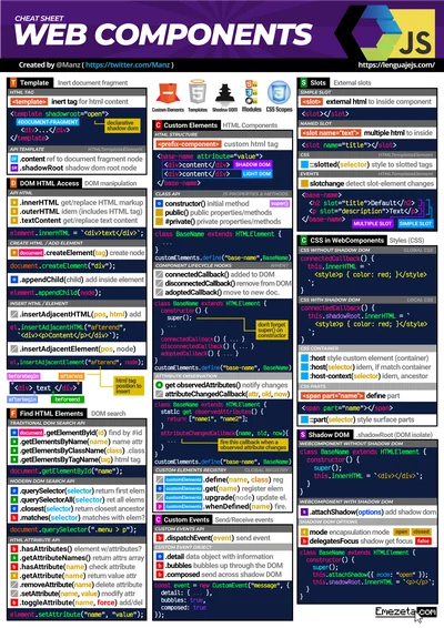 { text } Cheatsheets